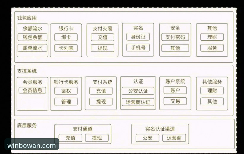博万娱乐app下载 博万娱乐平台移动端体验全面解析:从下载到支付的技术细节剖析