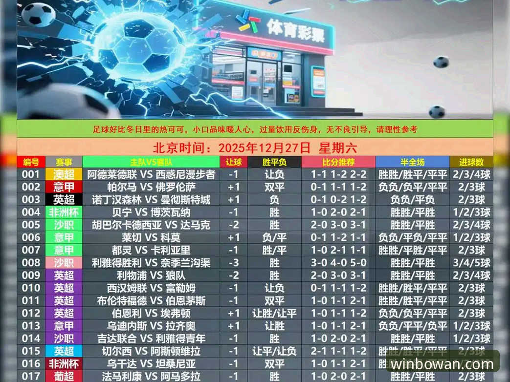 博万娱乐电脑版 资深用户分享:世界杯排名风云变幻,博万娱乐平台观赛实战经验