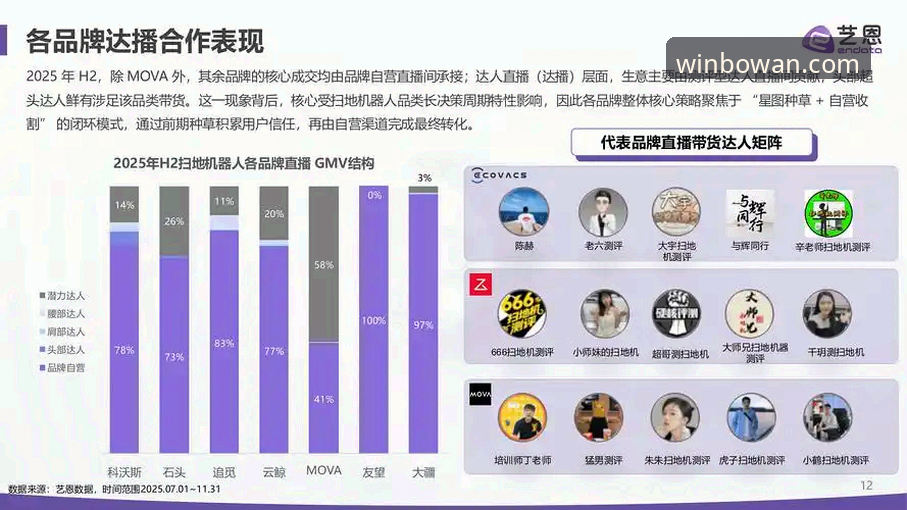 5个关键维度解析博万娱乐版本更新手机版的行业趋势与用户体验升级