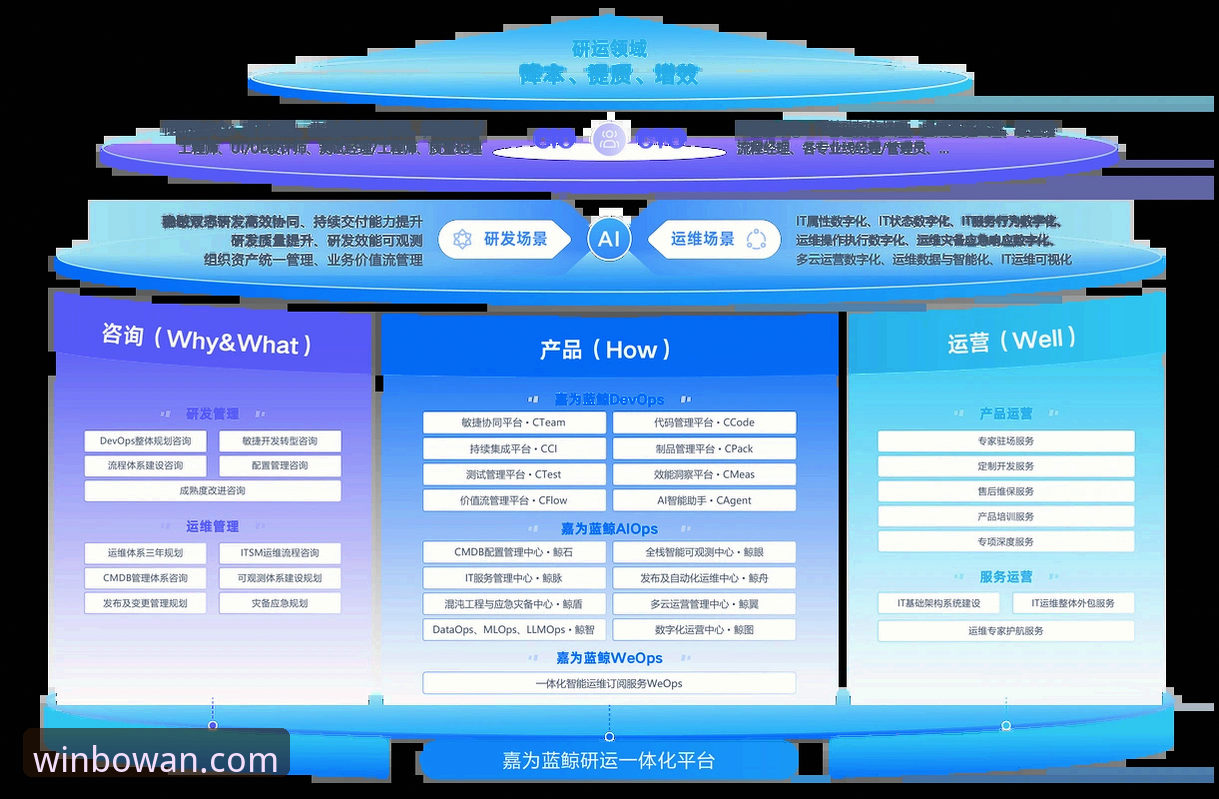 博万娱乐流畅体验评测 博万娱乐平台流畅体验优化完全指南:从下载到畅玩的创新解决方案