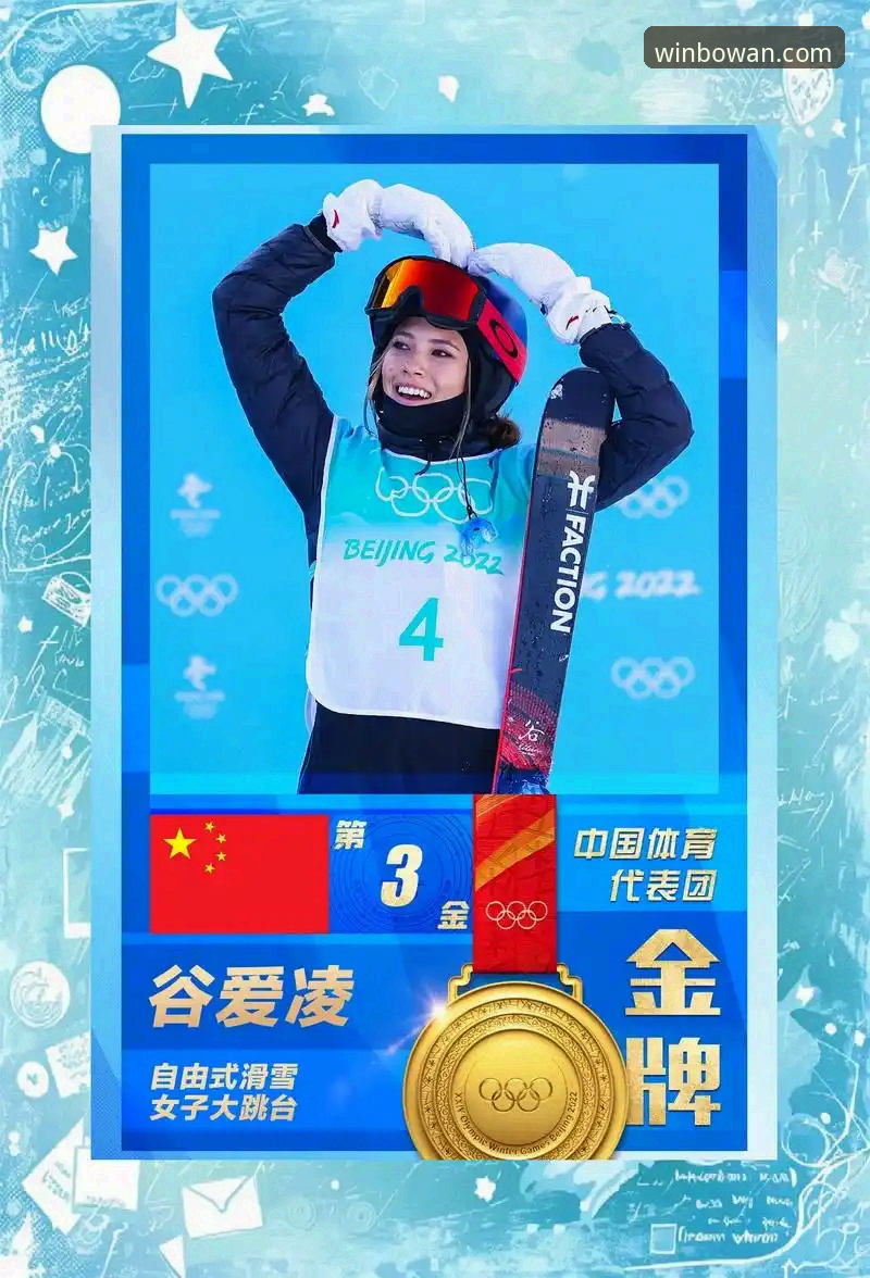 博万娱乐官网入口教程 谷爱凌冬奥再创历史,博万娱乐平台直击荣耀时刻最新动态